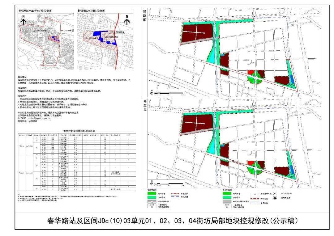 南关区防疫检疫站未来发展规划展望