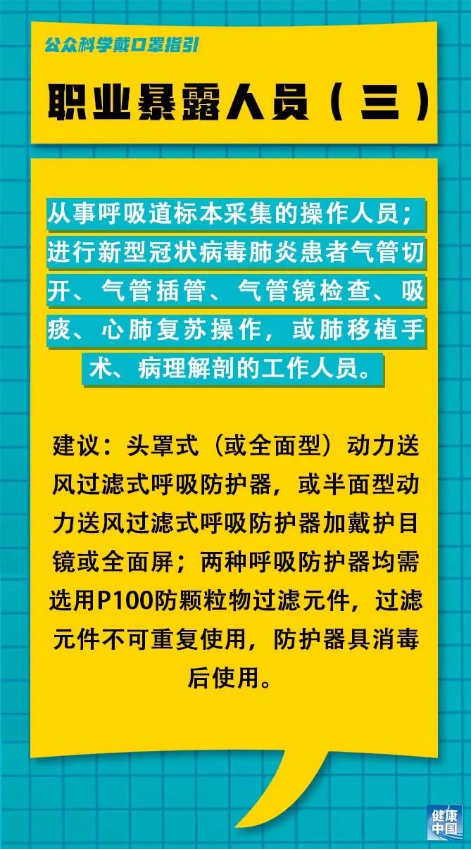 阿勒泰地区市物价局最新招聘启事